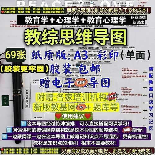 教基教育基础思维导图教育学心理学教育心理学思维导图